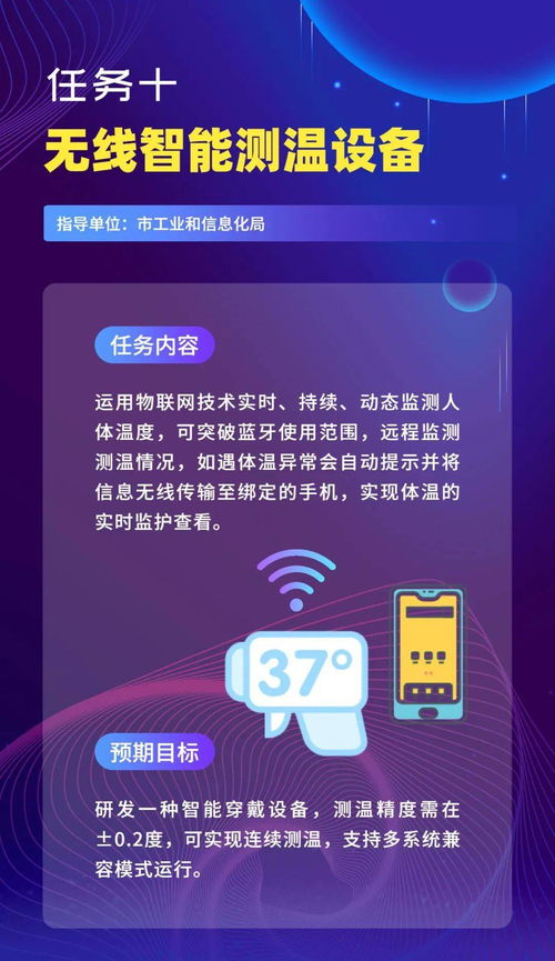 關(guān)于開展物聯(lián)網(wǎng)等新一代信息技術(shù)服務(wù)支撐常態(tài)化疫情防控創(chuàng)新重點(diǎn)任務(wù)第一批揭榜申報(bào)工作的通知