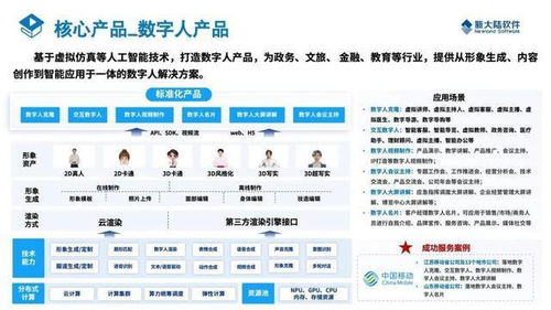 新大陸軟件成福建省首家通過(guò)人工智能企業(yè)能力一級(jí)評(píng)估認(rèn)證的信息技術(shù)咨詢(xún)服務(wù)企業(yè)