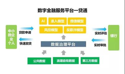 同心向黨 e企擔當——浪潮卓數 閱歷資深的“數據工匠”在企業信用調查與評估中的使命與擔當