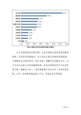 《2021年物流企業營商環境調查報告》 企業信用調查與評估的重要性