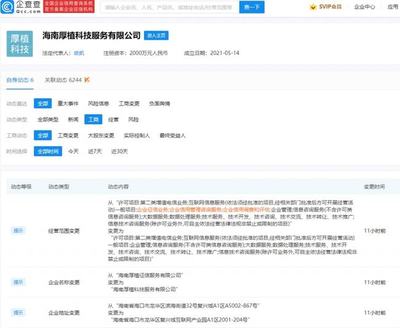 厚植征信更名厚植科技，業務聚焦轉型引關注